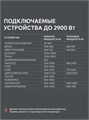 Генератор бензиновый PATRIOT GRS 3700C 84430