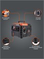 Генератор инверторный PATRIOT iGX 1200 91142