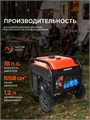 Генератор инверторный PATRIOT iGN 11000AWS 96368
