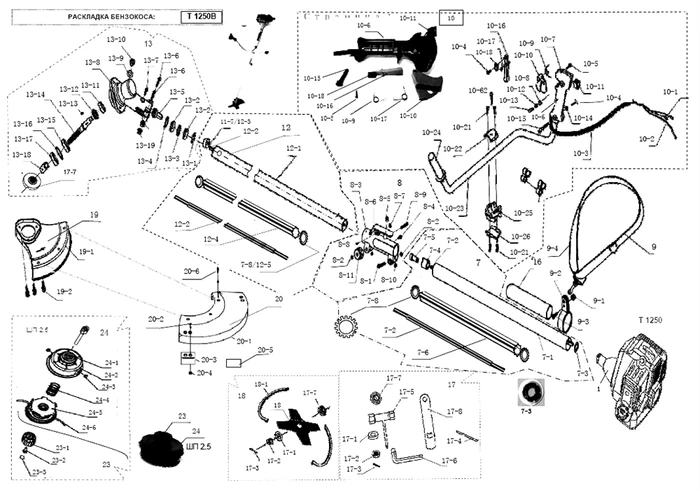 Редуктор в сборе триммера Elitech T1250B (рис. 13) 0802033100