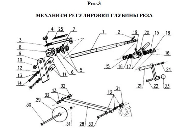 Гайка винтового нарезчика швов Diam  RK-350 №8 603053