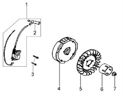 Крыльчатка культиватора Efco MZ 2050 R - MZ 2050 RX (рис. 5) L66150288