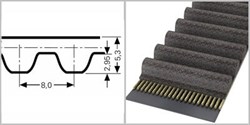 Зубчатый усиленный приводной ремень с арамидным кордом  SТD 2848 S8М СХА - фото 58412