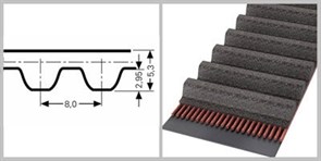 Зубчатый усиленный приводной ремень SТD 2800 S8М СХР