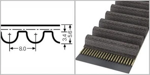 Зубчатый усиленный приводной ремень с арамидным кордом  НТD 1280 8М СХА НТD 1280 8М СХА