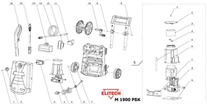 Наклейка минимойки Elitech М1900РБК 0901.020590