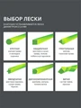 Катушка PATRIOT DL 1229 82269