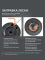 Катушка PATRIOT DL 1229 82269
