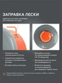 Катушка PATRIOT DL 1225 36684
