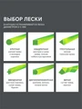 Катушка PATRIOT DL 1212 53736