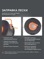 Катушка PATRIOT DL-1233 95049