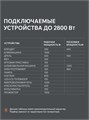 Генератор инверторный PATRIOT iGX 2800 92793