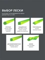 Катушка PATRIOT DL 1206 53703
