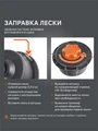 Катушка PATRIOT DL 1206 53703
