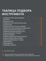 Компрессор поршневой безмасляный PATRIOT KDS 540 F50 103532